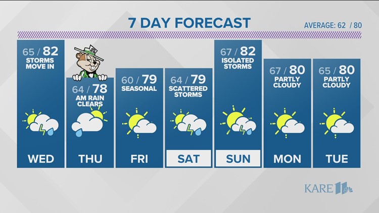 Julianne Hough Says She S An Open Book After Sexuality Reveal And Posing Nude Exclusive