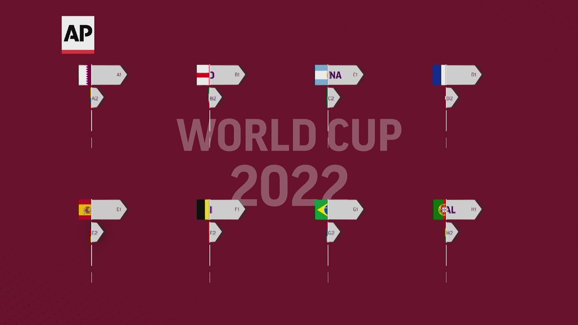 Qatar 2022 World Cup commercial guide: Every team, every sponsor