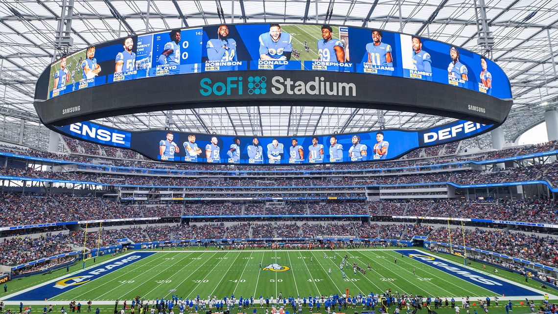 2020-2029 SuperBowl Stadiums 