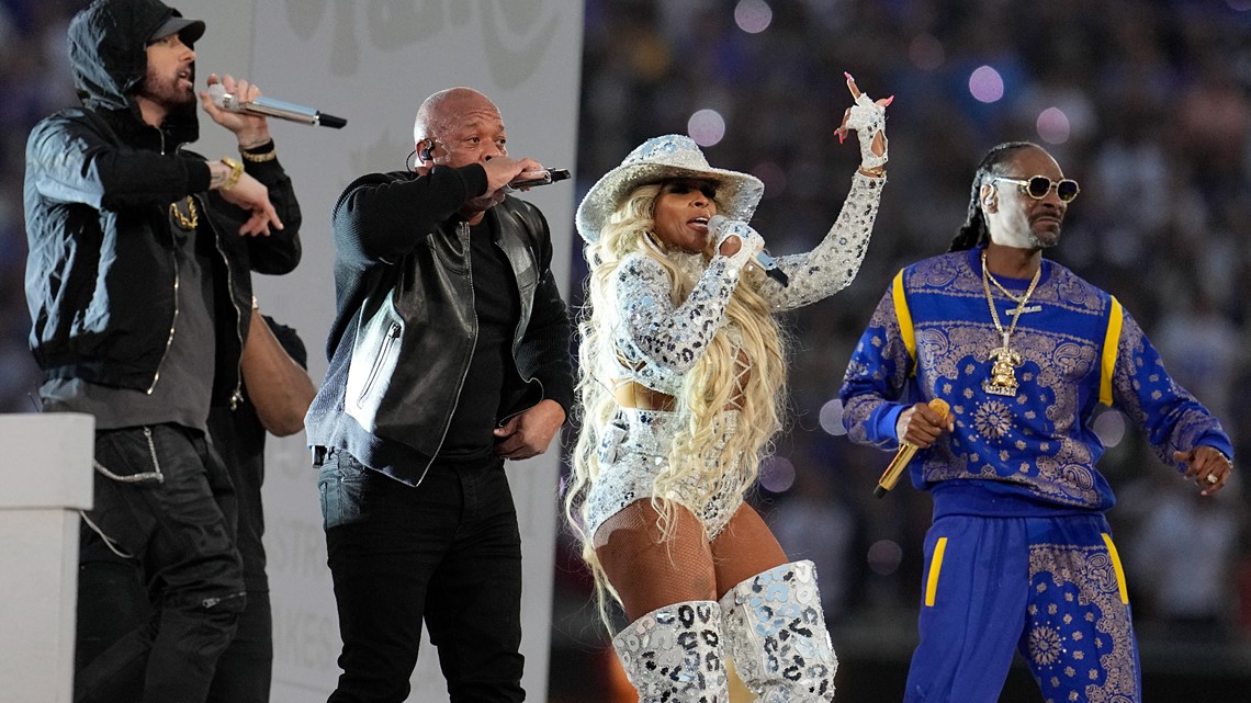 how much does the super bowl halftime show cost