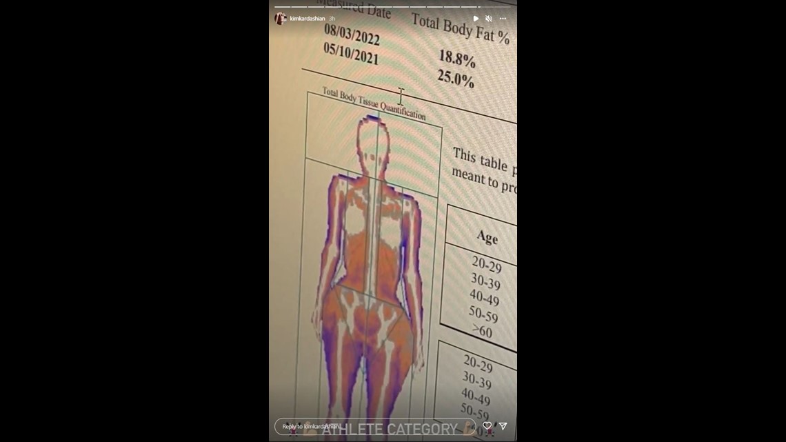 Kim Kardashian Gets a Full Body Scan and Shares Her Bone Density