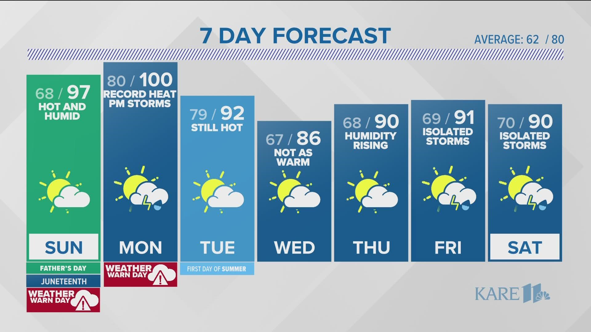 No salt, no problem Alternatives to sidewalk salt