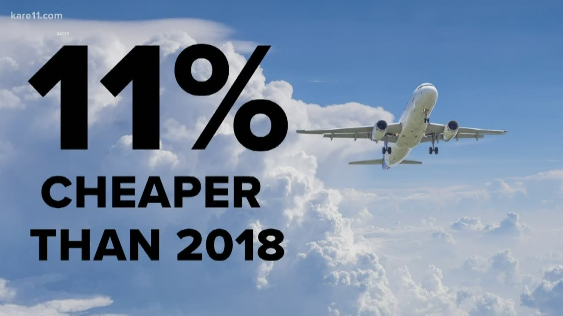 Travel experts say flights in January 2020 will be 11% cheaper than they were last January, the cheapest since 2013.