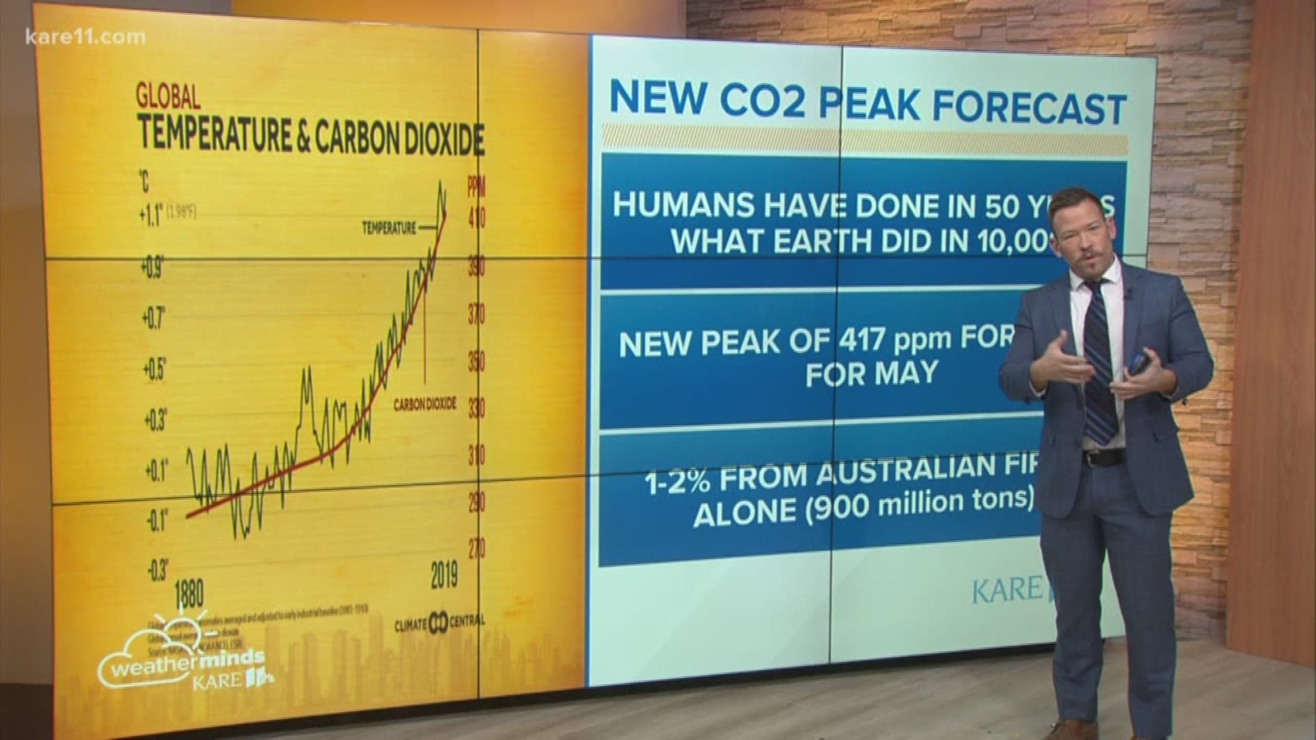 Carbon dioxide is increasing in the Earth's atmosphere, and experts are anticipating hitting a new high this year.