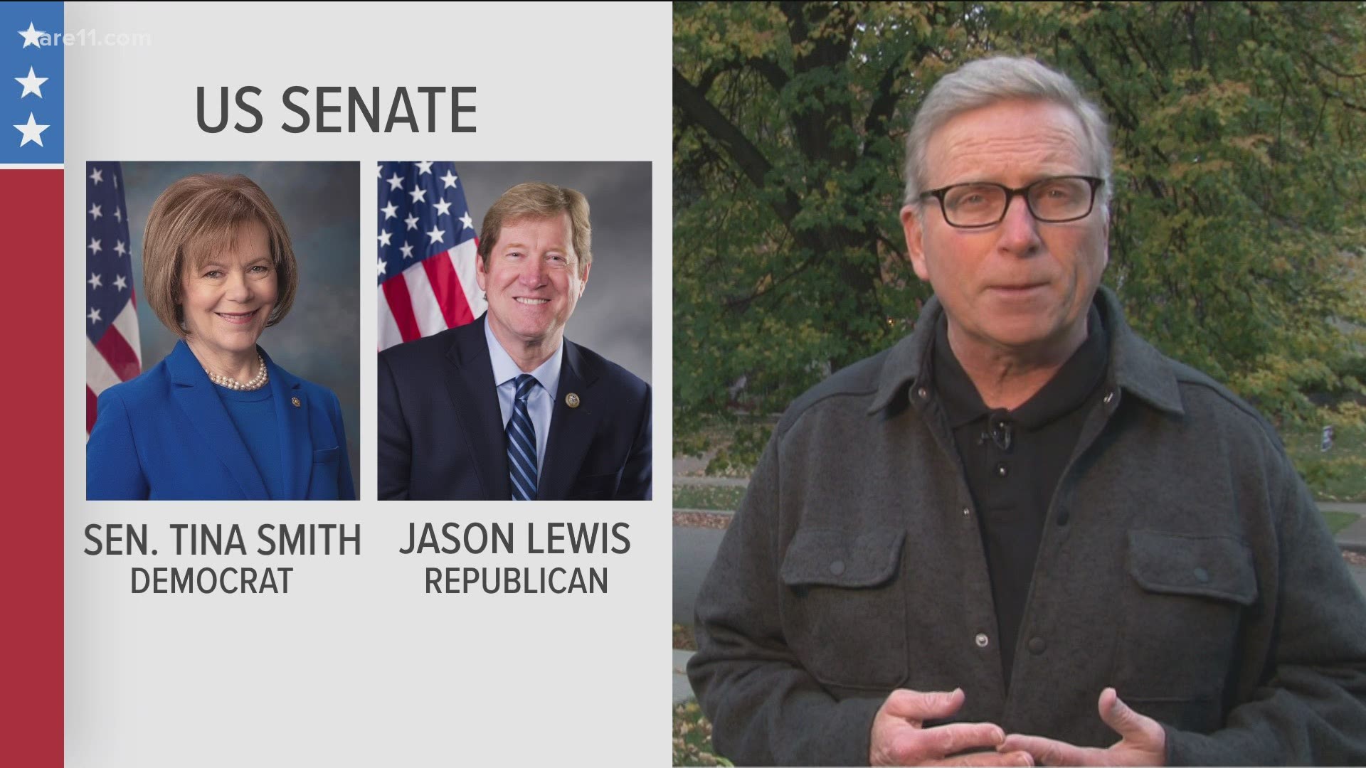 There's a huge race between Sen. Tina Smith and and her Republican opponent, former U.S. Rep. Jason Lewis. We look at their policies and records