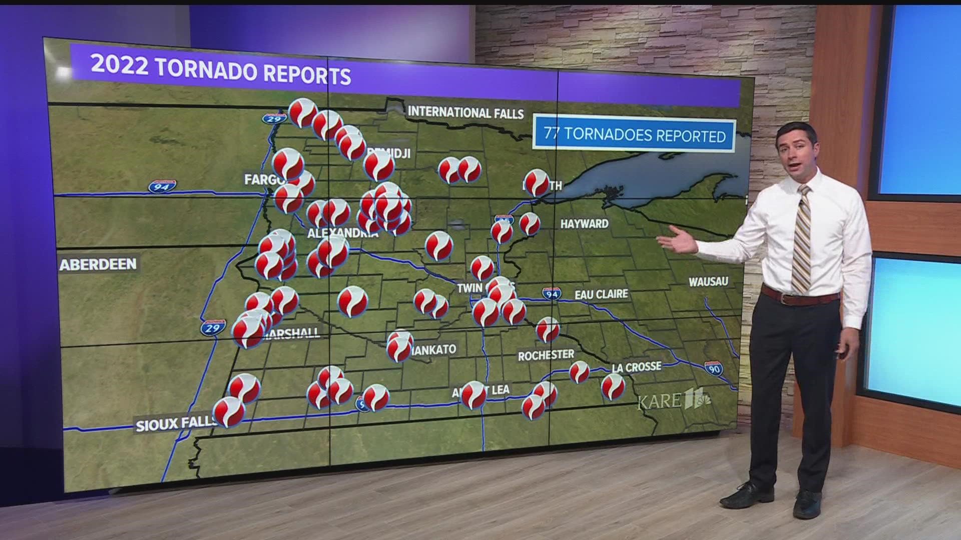 KARE 11 meteorologist Ben Dery looks back on a busy severe weather season where 77 tornadoes were reported in Minnesota, the fourth-most in the nation.