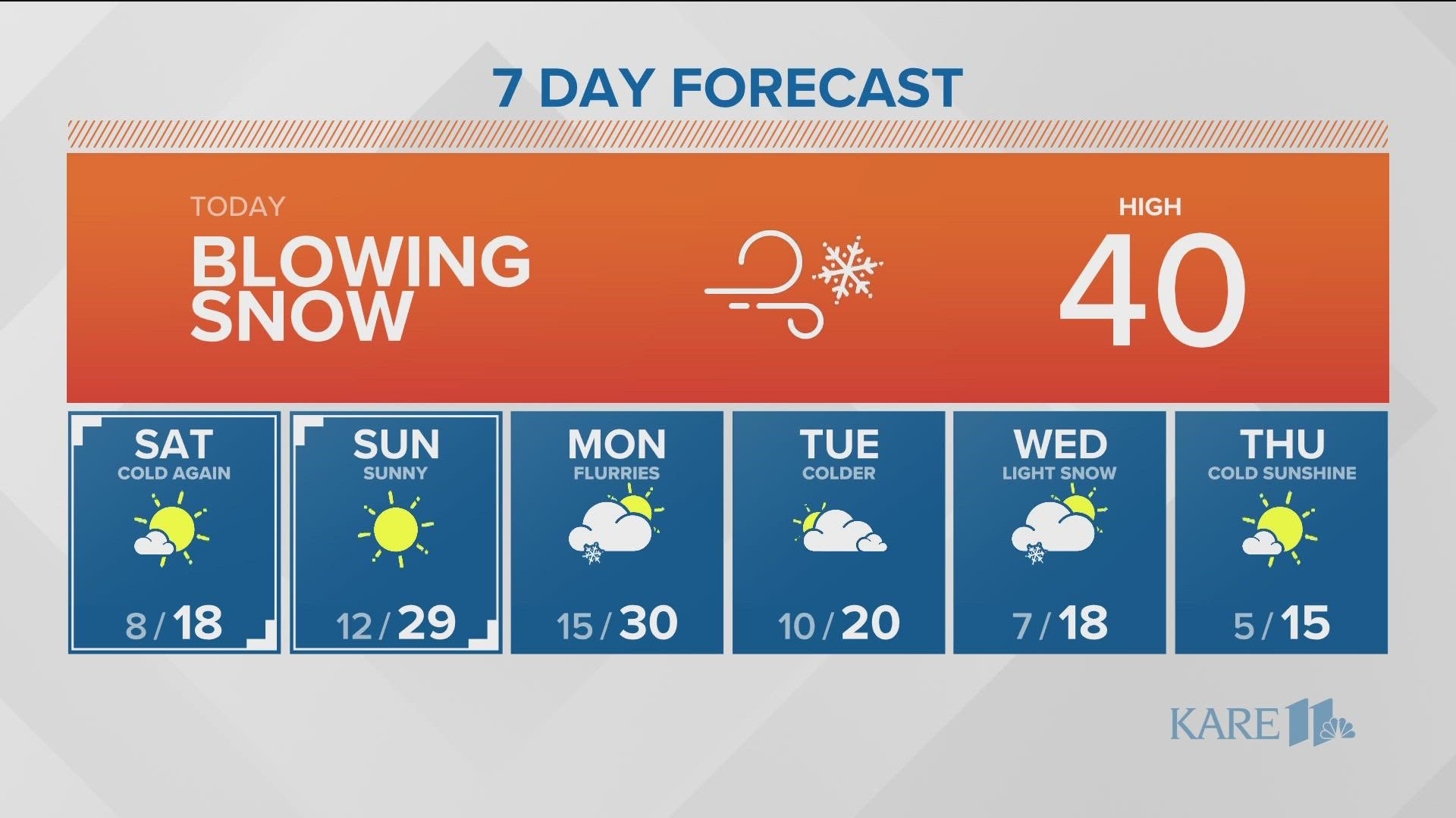Watch the latest weather updates on KARE 11 News Now for Dec. 2, 2022.