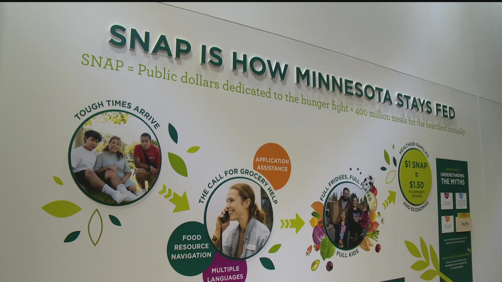 Food shelf visits already rose by 2 million last year in Minnesota compared to 2021, according to Hunger Solutions.