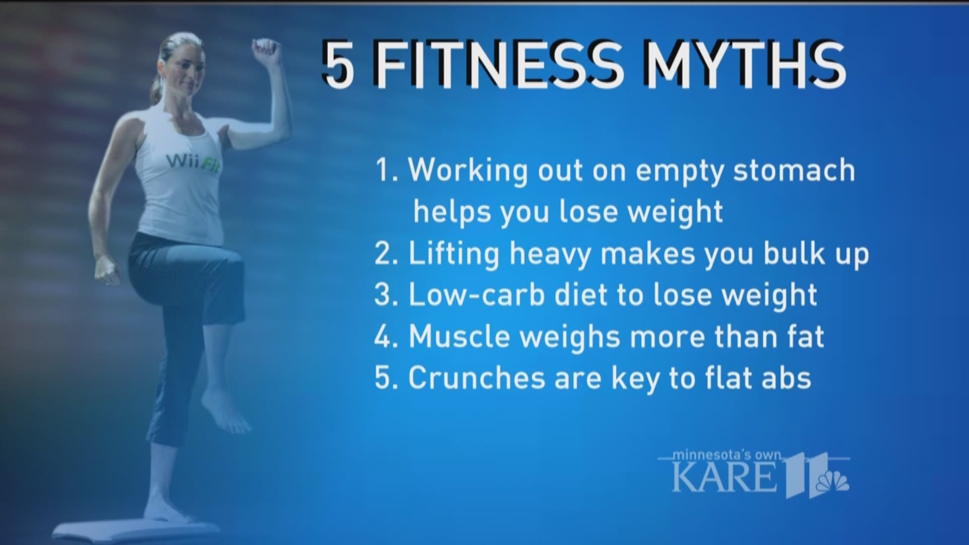 Motivation Monday: Busting fitness myths