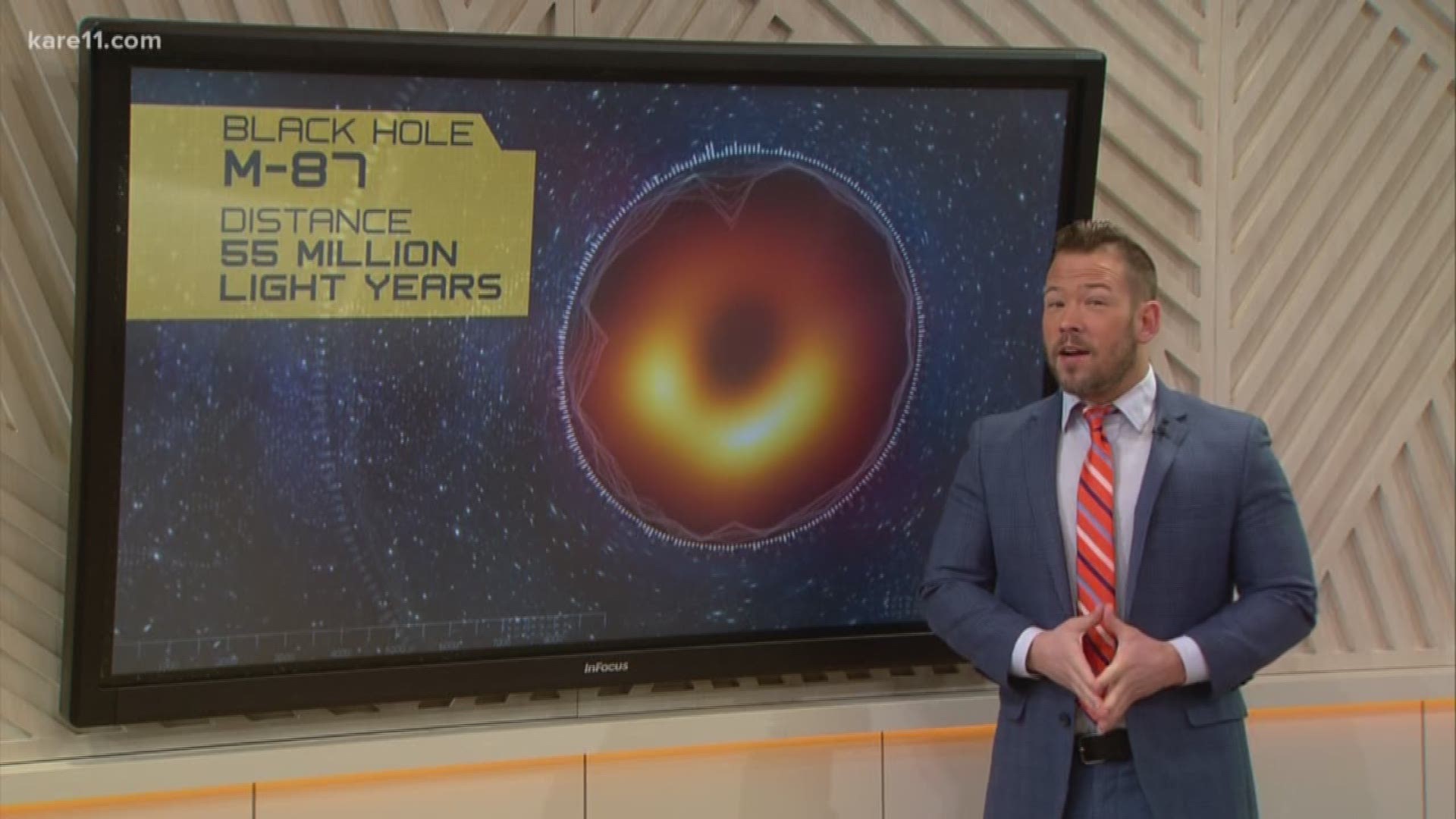 Sven explains why a newly released picture of a black hole is so significant.