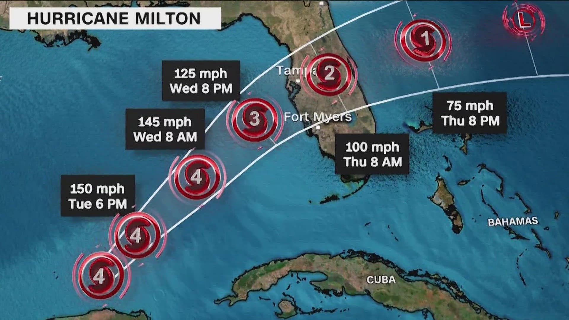 Massive evacuations are underway at this hour in Florida as forecasters predict Milton will make a powerful punch.