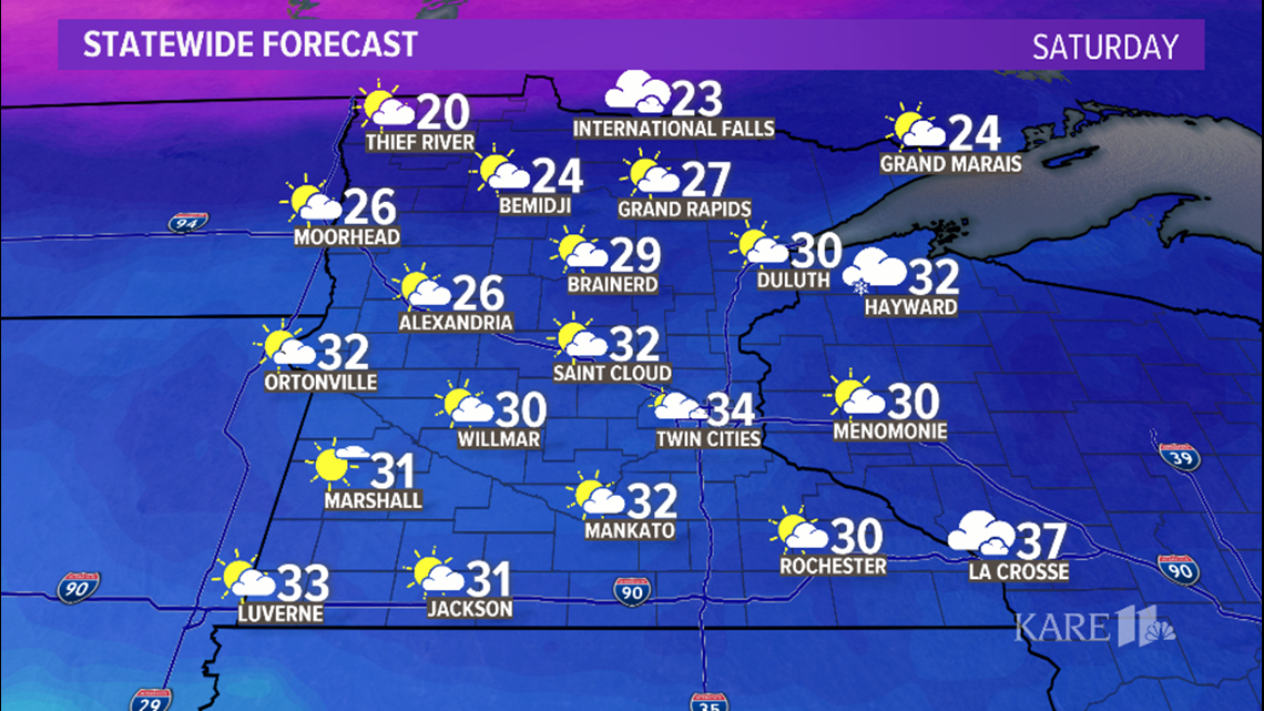 Current weather forecast in the Twin Cities