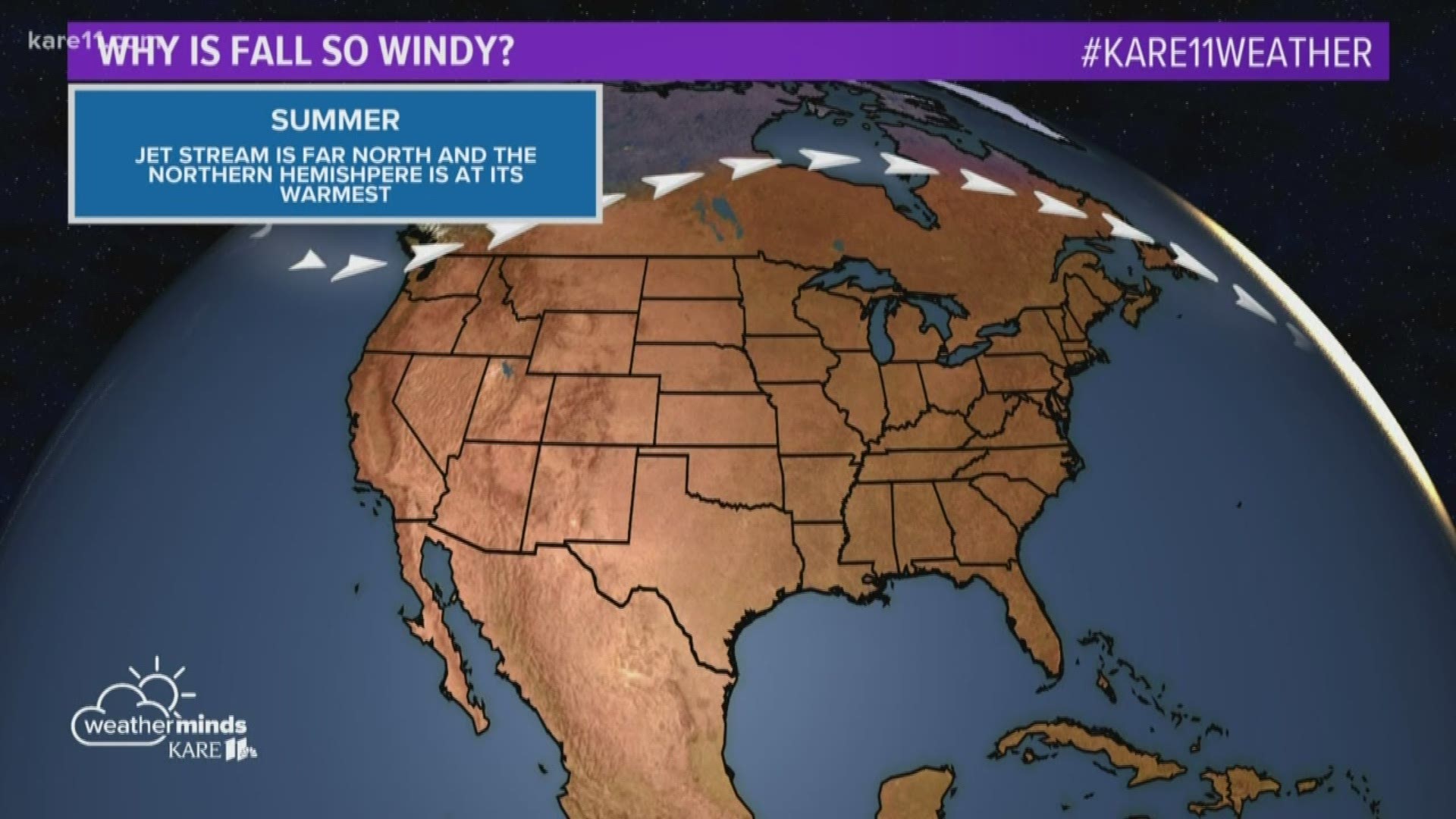Weatherminds: Why is fall so windy?