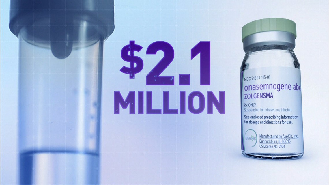 Zolgensma From Novartis Is The Most Expensive Drug Ever Approved
