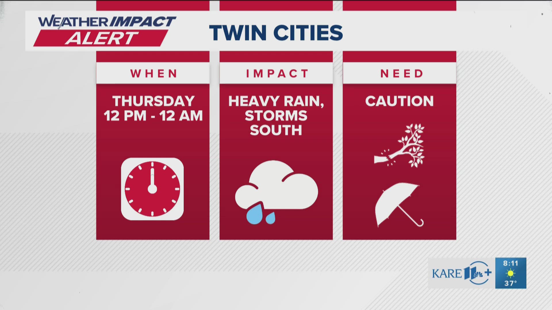 KARE 11's weather team has issued a Weather Impact Alert for Thursday between noon and midnight. Southern Minnesota could see heavy rain, strong winds and hail. 