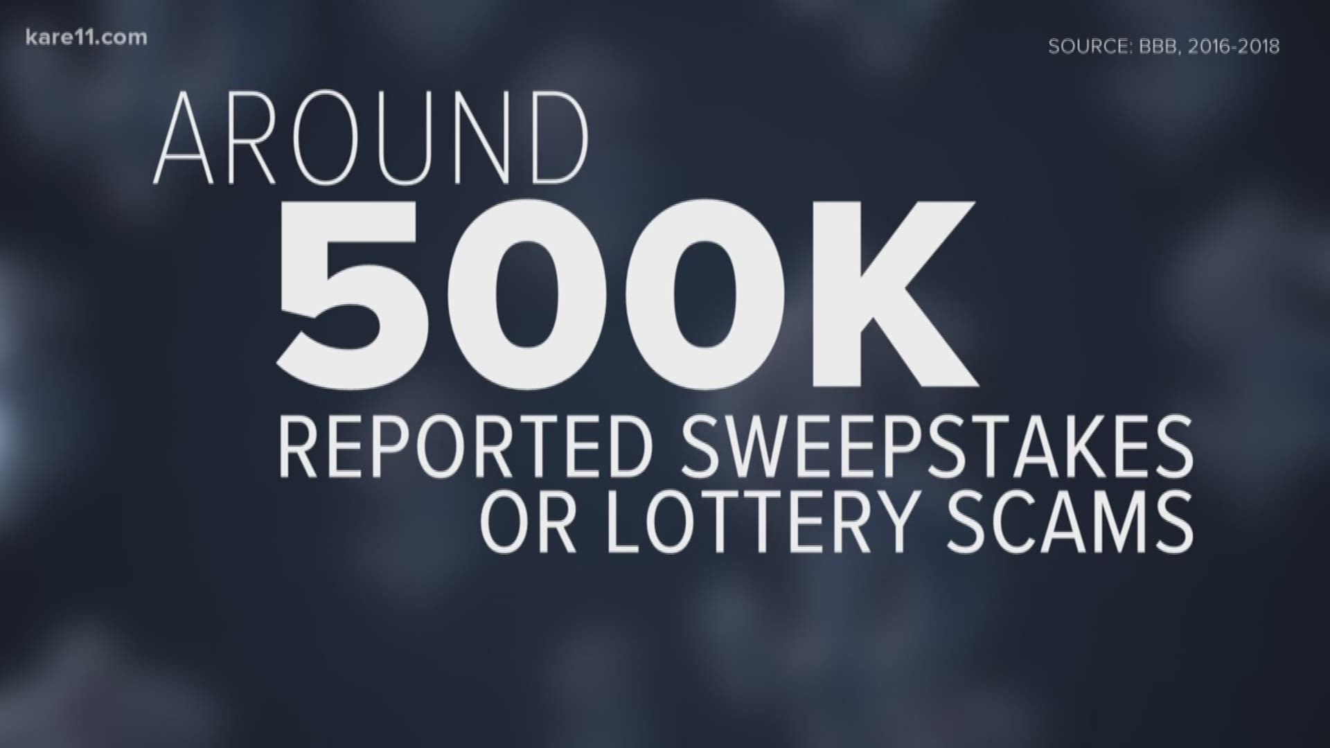 Chaska Police are again warning the public about lottery scams after an elderly woman was nearly tricked into thinking she won the New York Lottery.