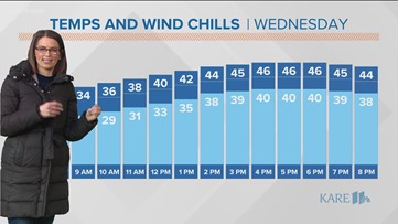 Late morning weather 4-14-2021