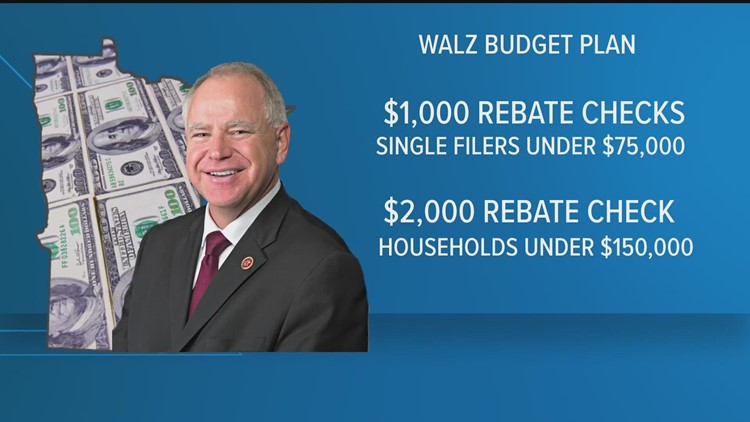 Walz touts state budget wishlist