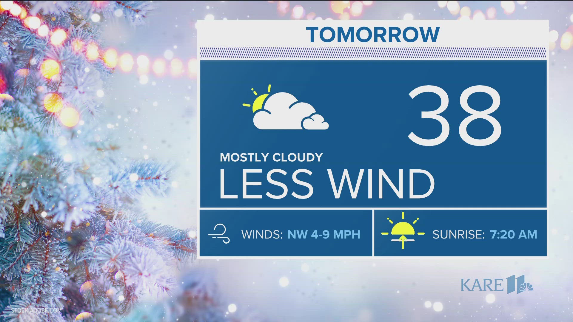 An overall quiet and mostly cloudy forecast, with another shot of colder air the week of Thanksgiving.