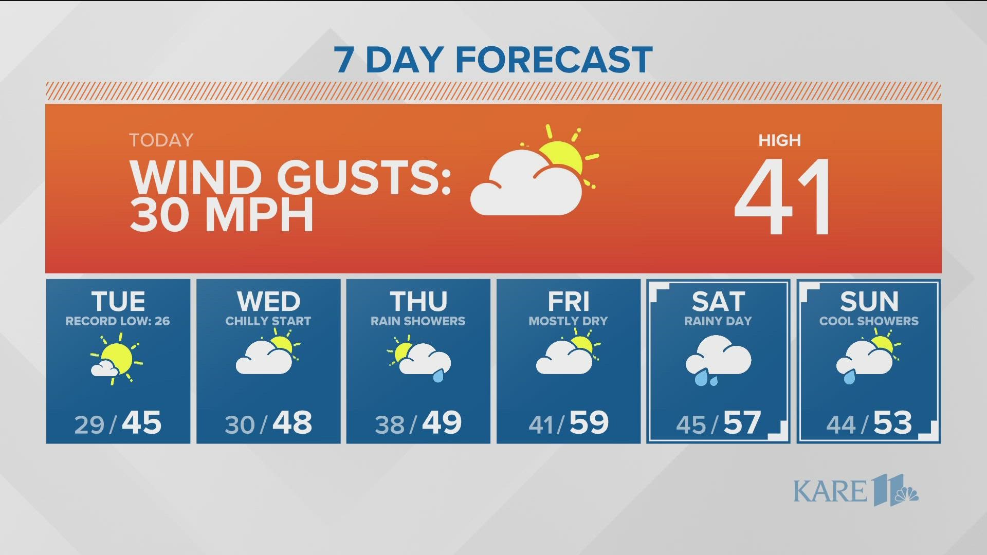 Local kayak and paddle company pivots to making face shields