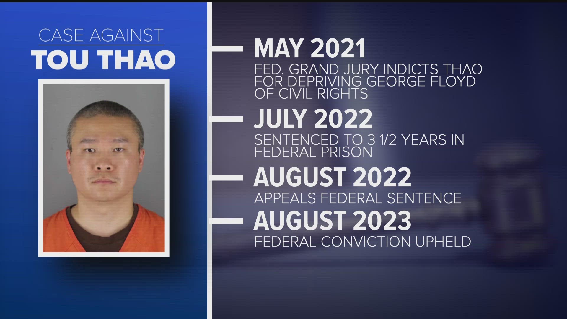 Tou Thao is the last of the four former Minneapolis police officers to be sentenced at the state level for his role in George Floyd's murder.