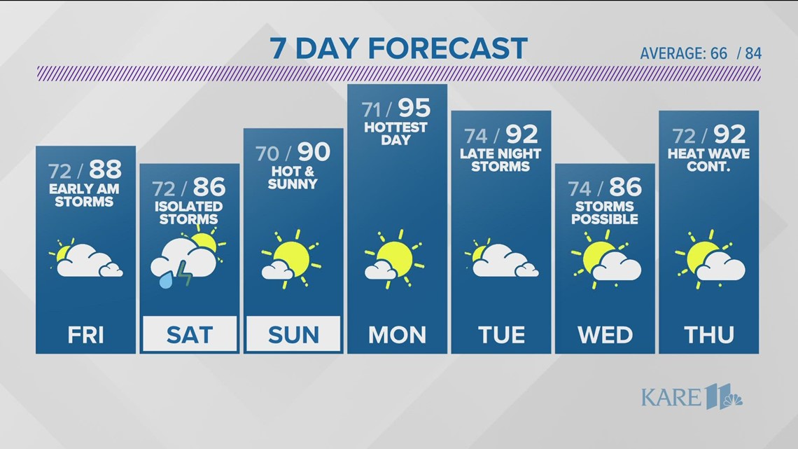2019 MN State Fair free entertainment lineup unveiled