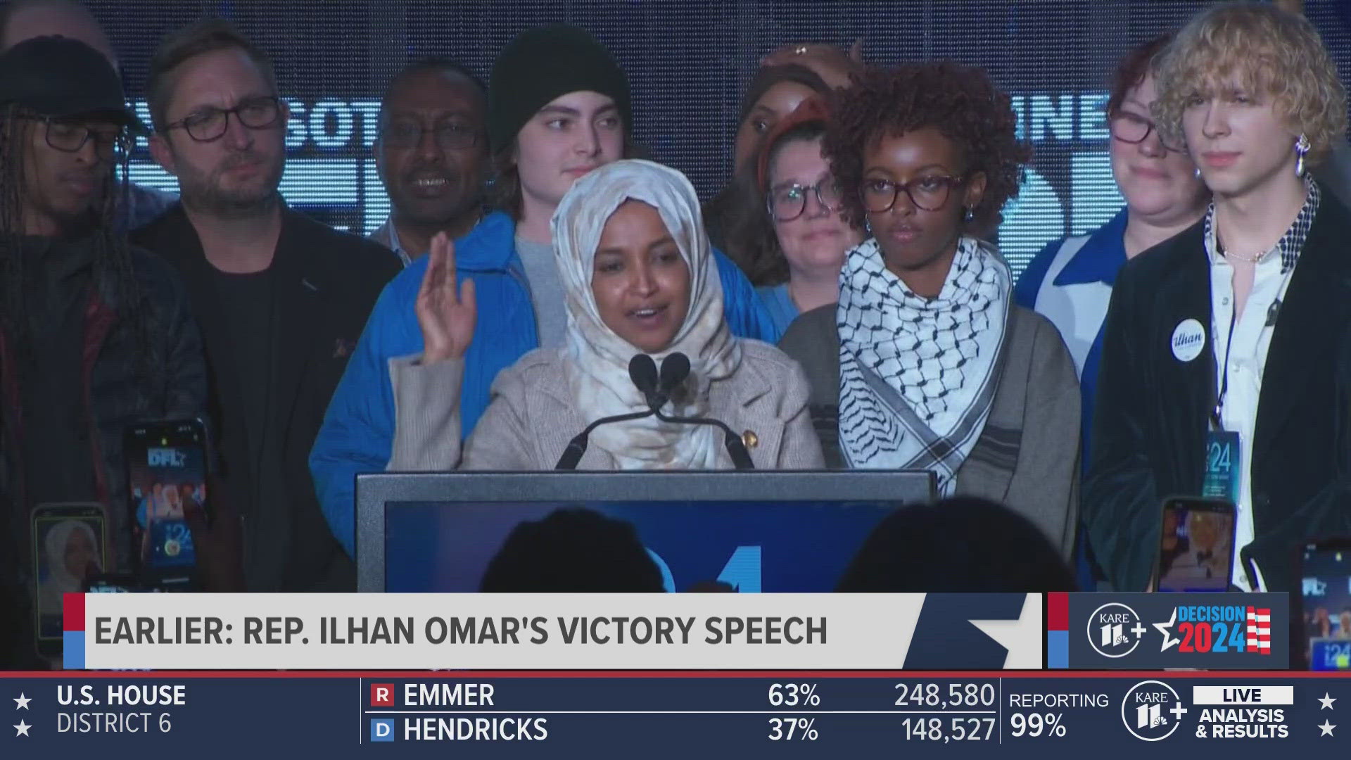 The Associated Press called the race with Omar garnering about 75.2% of the vote. 