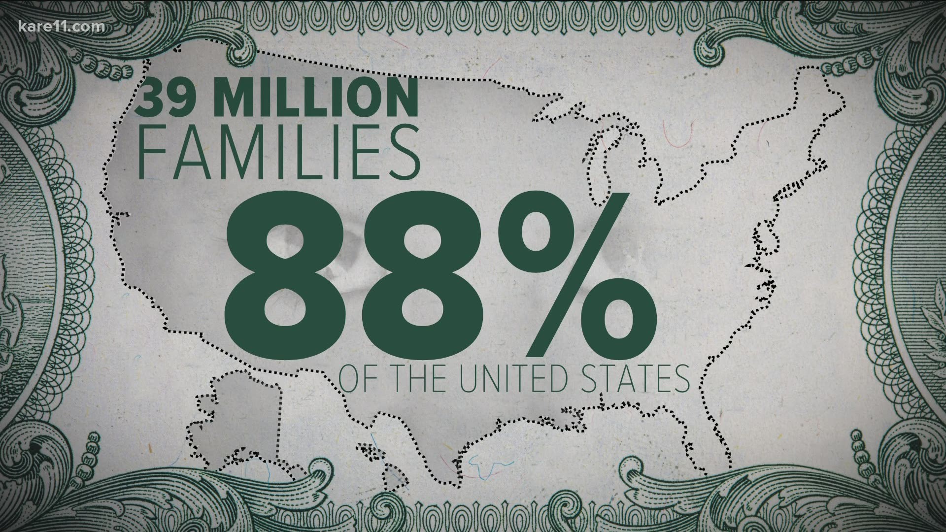 39 million families covering 88% of kids in the U.S. will benefit from the new monthly payments.