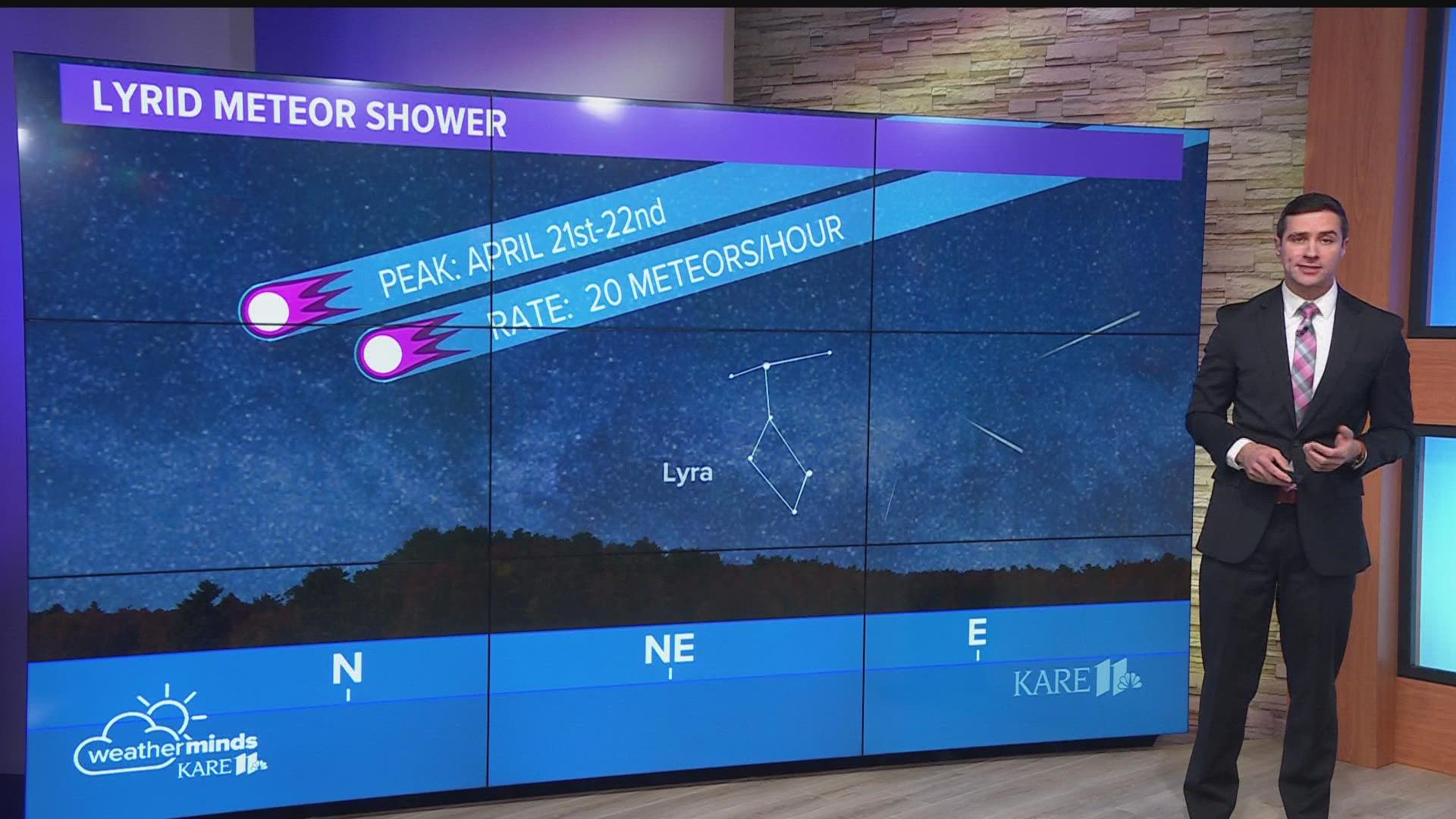 This week, four planets have lined up and are visible on the eastern horizon just before dawn. The Lyrid meteor shower will peak later this week.