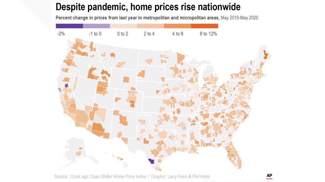 Minnesota home prices continue going up