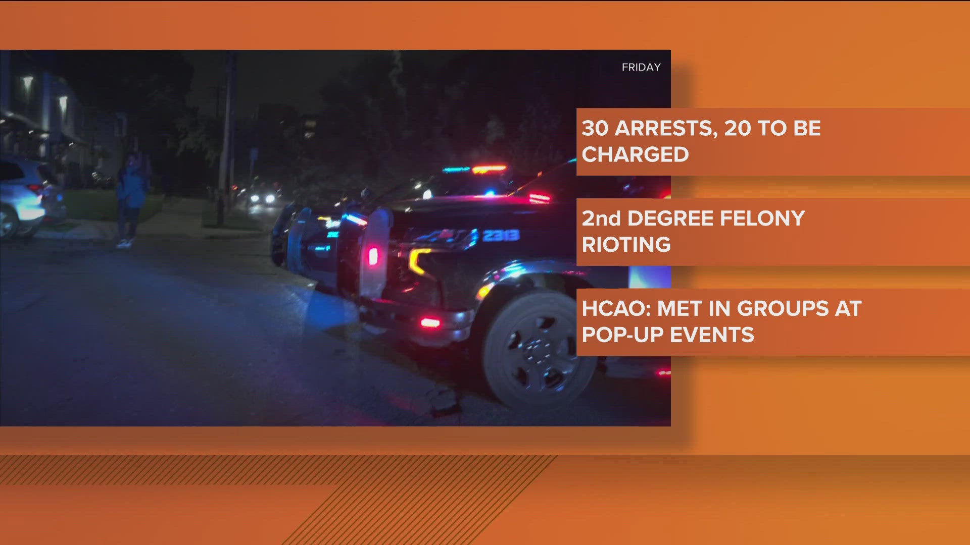 Chaotic 4th of July in Dinkytown leads to at least 30 arrests | kare11.com