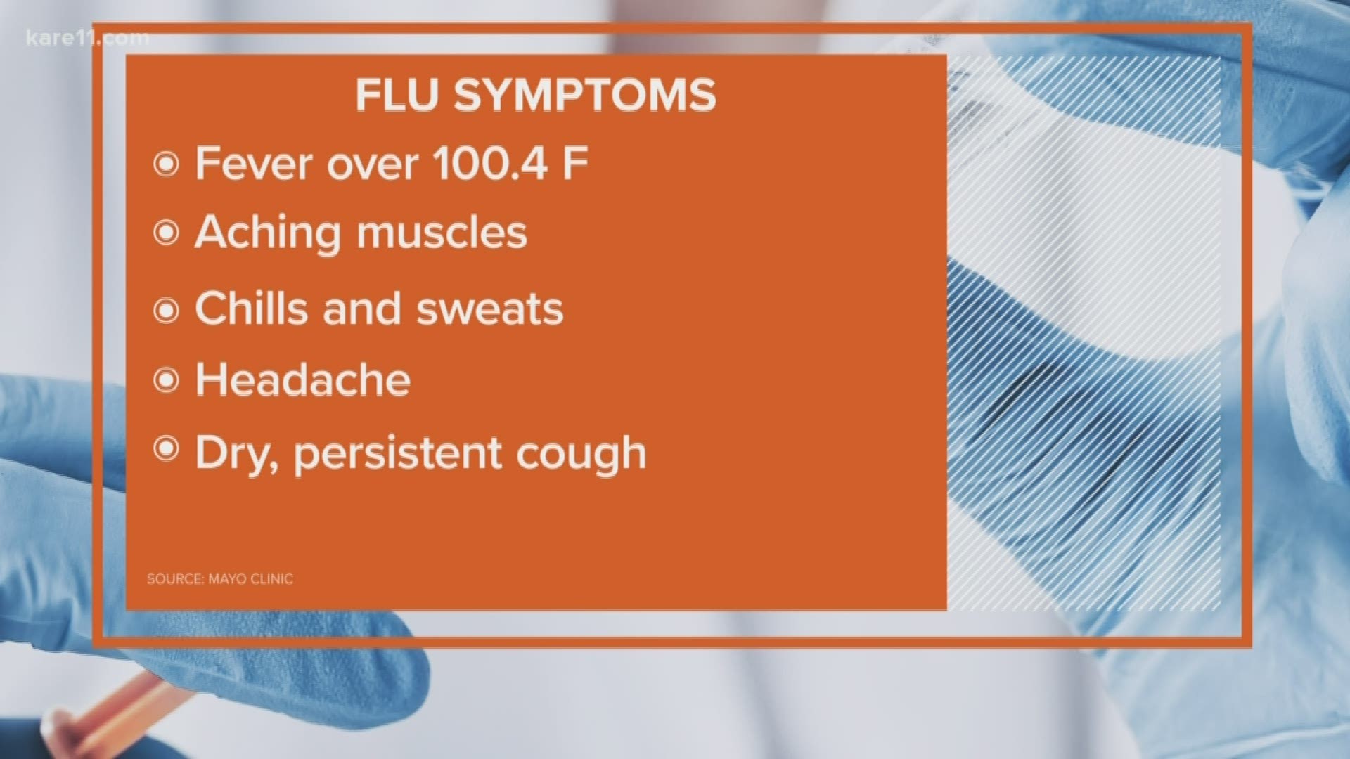 More Than 300 Flu Related Student Absences Reported At Shakopee