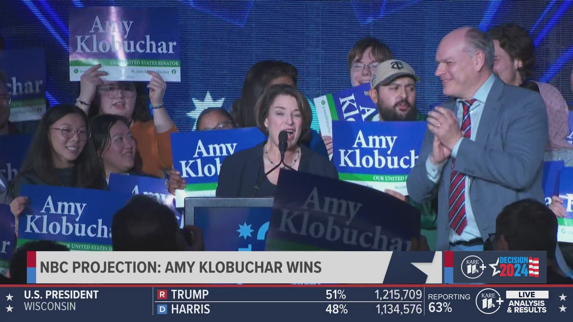 AP called the race, showing that Klobuchar won 56.3% of the vote compared to Republican competitor Royce White's 40.5%. 