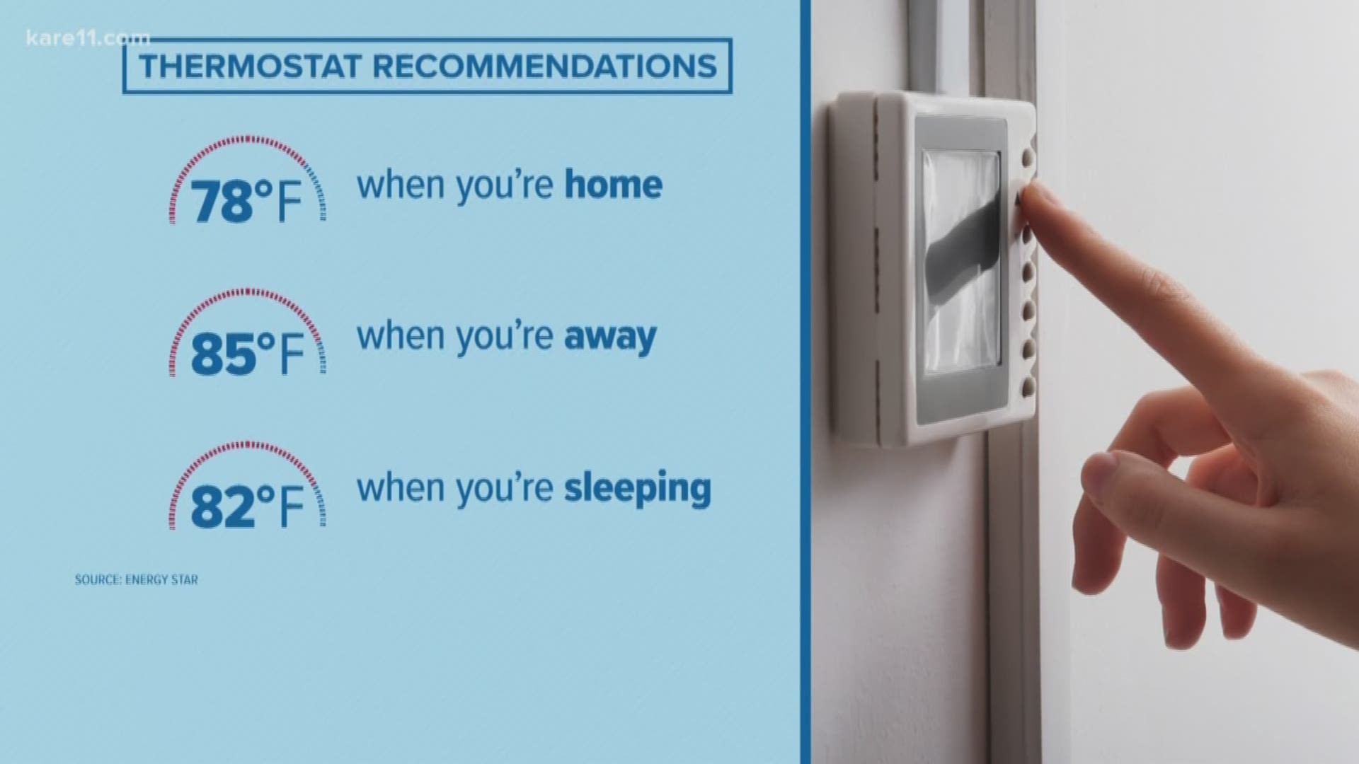 Here's a topic getting people really heated - both literally and figuratively. New recommendations say to be the most energy efficient in the summer you should set your thermostat to 78 when you're home, 82 when you're sleeping and 85 when you're away.