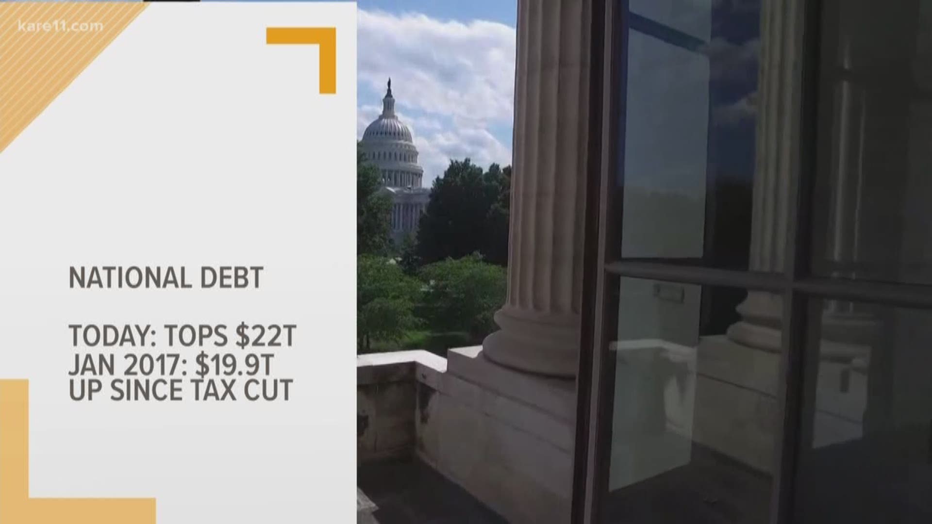 Yes, you are impacted by the national debt. But how?