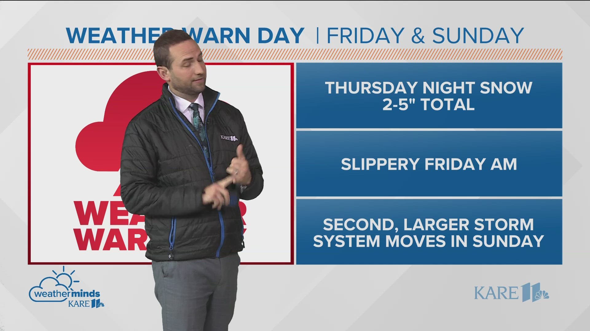 Two spring storm systems will deliver snow to the Twin Cities and greater Minnesota. KARE 11's John Ziegler says how much... will depend on a couple of factors.