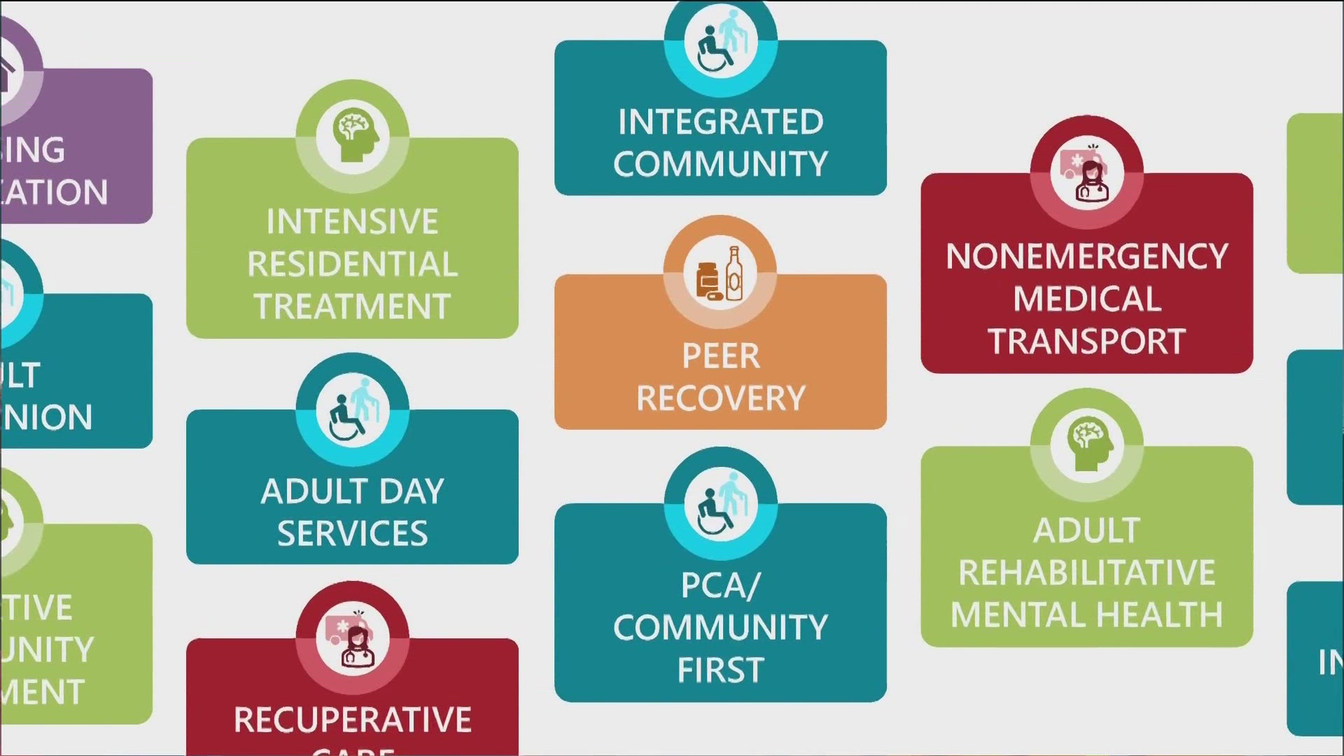 When will I-494 construction be finished? | kare11.com