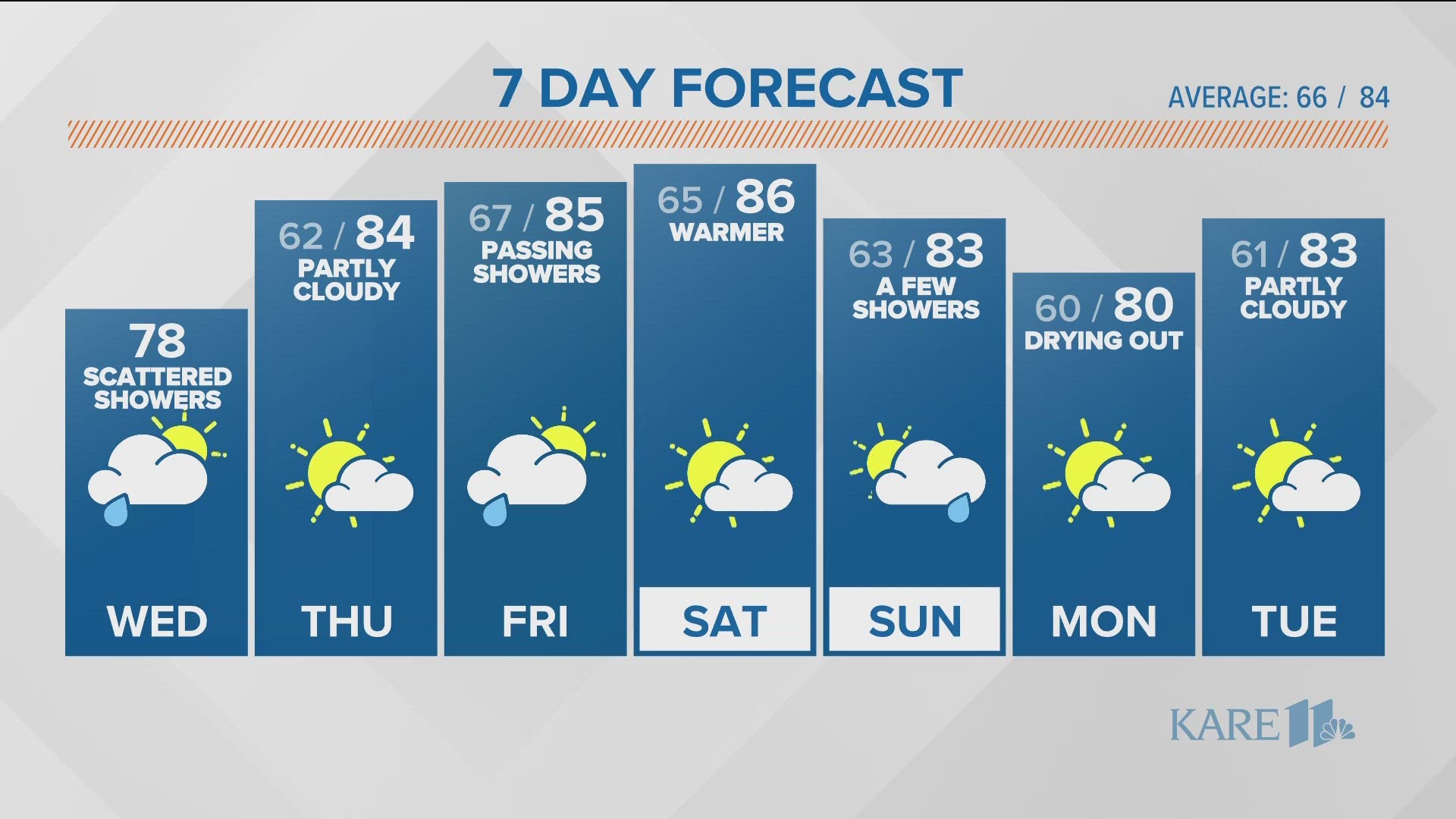 Man charged in case of missing Andover teens
