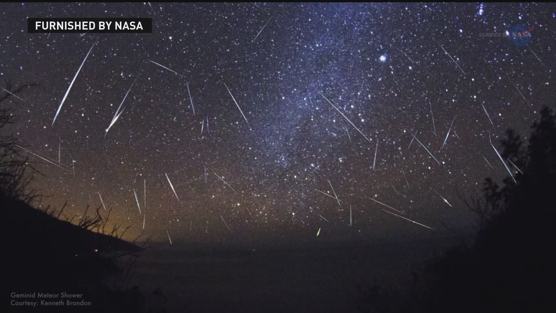 When does the Perseid meteor shower peak?