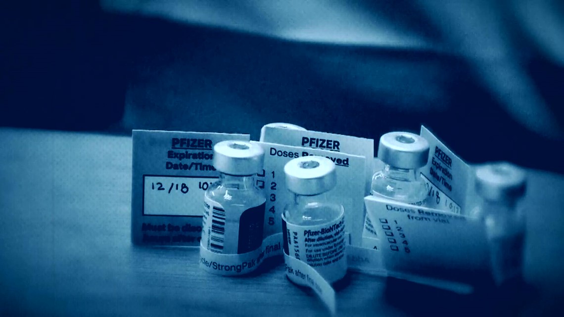 New data shows efficacy of COVID-19 vaccine in Minnesota - Vimarsana News