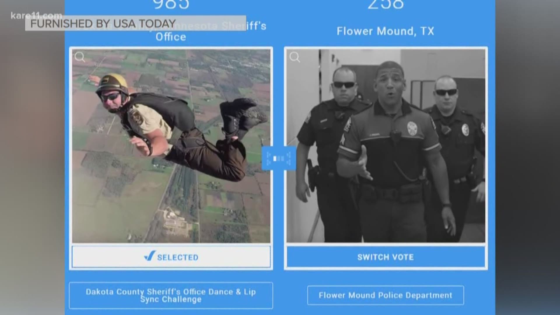 The Dakota County Sheriff's Office is as surprised as anyone that its lip sync video made the Final Four of a national contest. https://kare11.tv/2NM7qVj