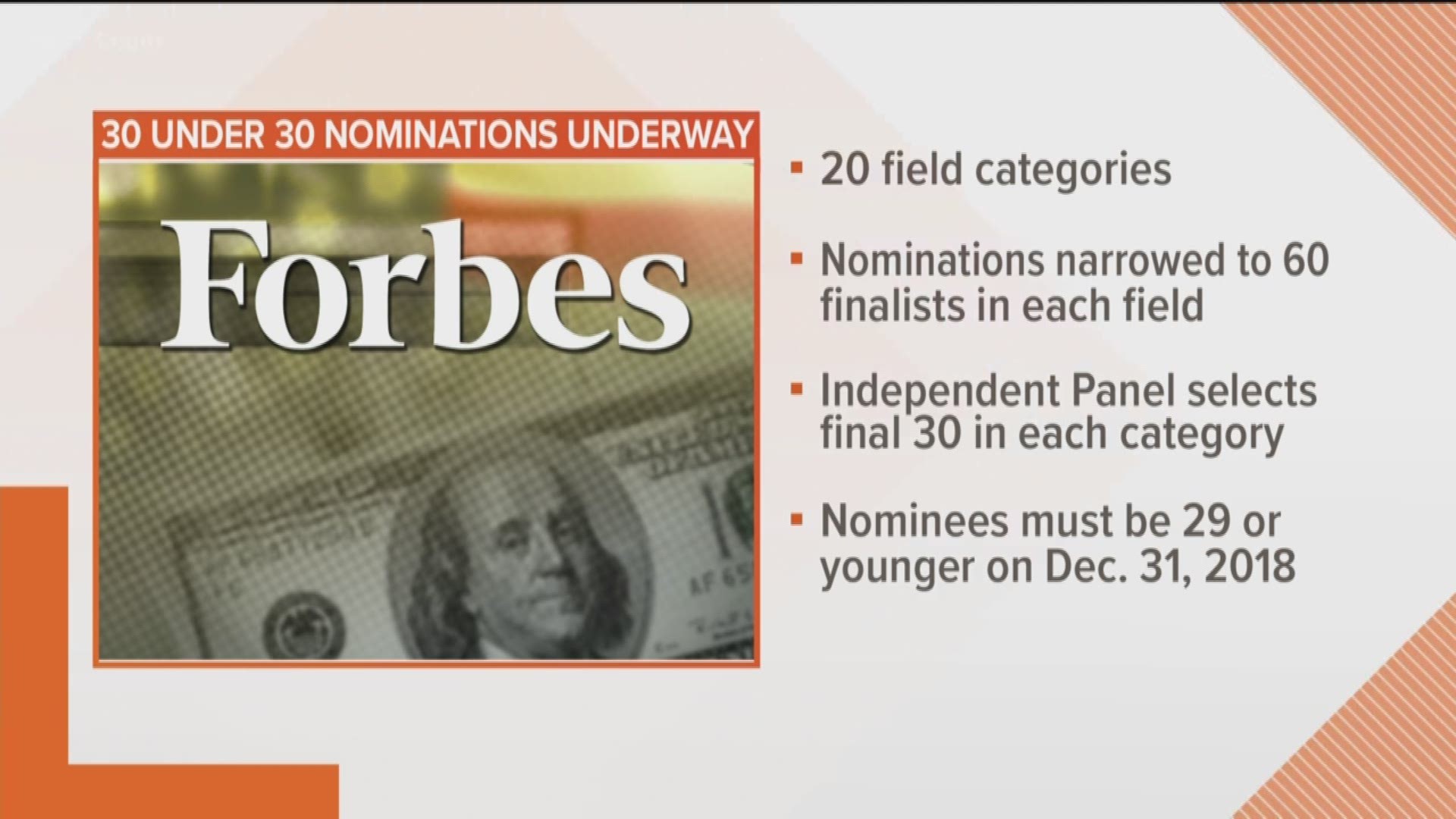 How to Get Nominated to the Forbes 30 Under 30 List (step by step) 