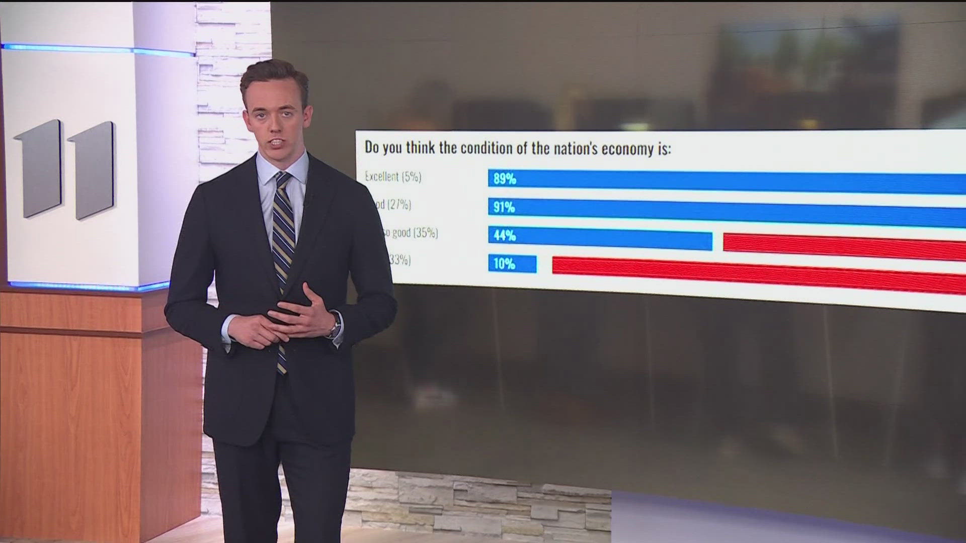 Exit polls suggest that Donald Trump owes his victory to factors that drive many elections year in and year out.