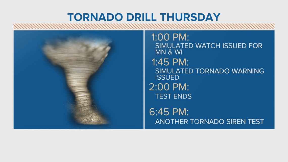 Don't be alarmed Tornado siren test happening Thursday