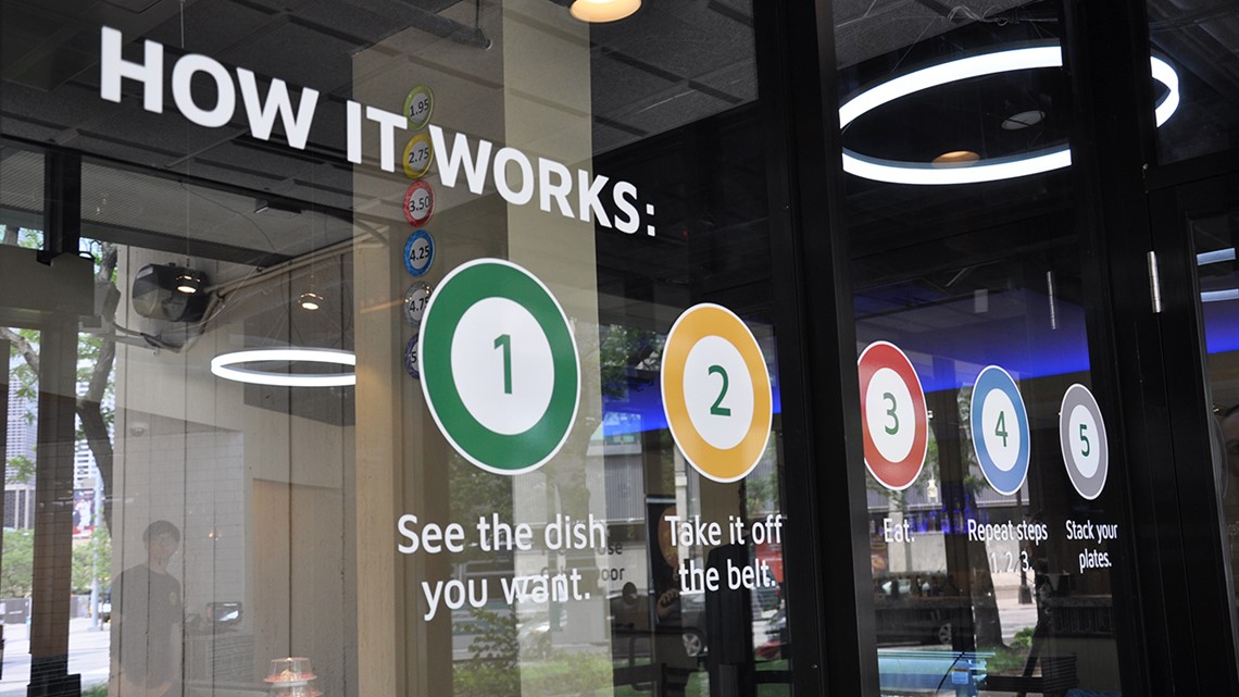 Sushi Train, 1st conveyor belt sushi spot, rolls into Mpls.