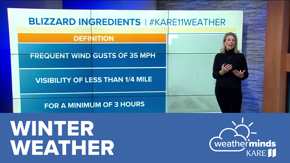 WeatherMinds Lessons: Winter weather