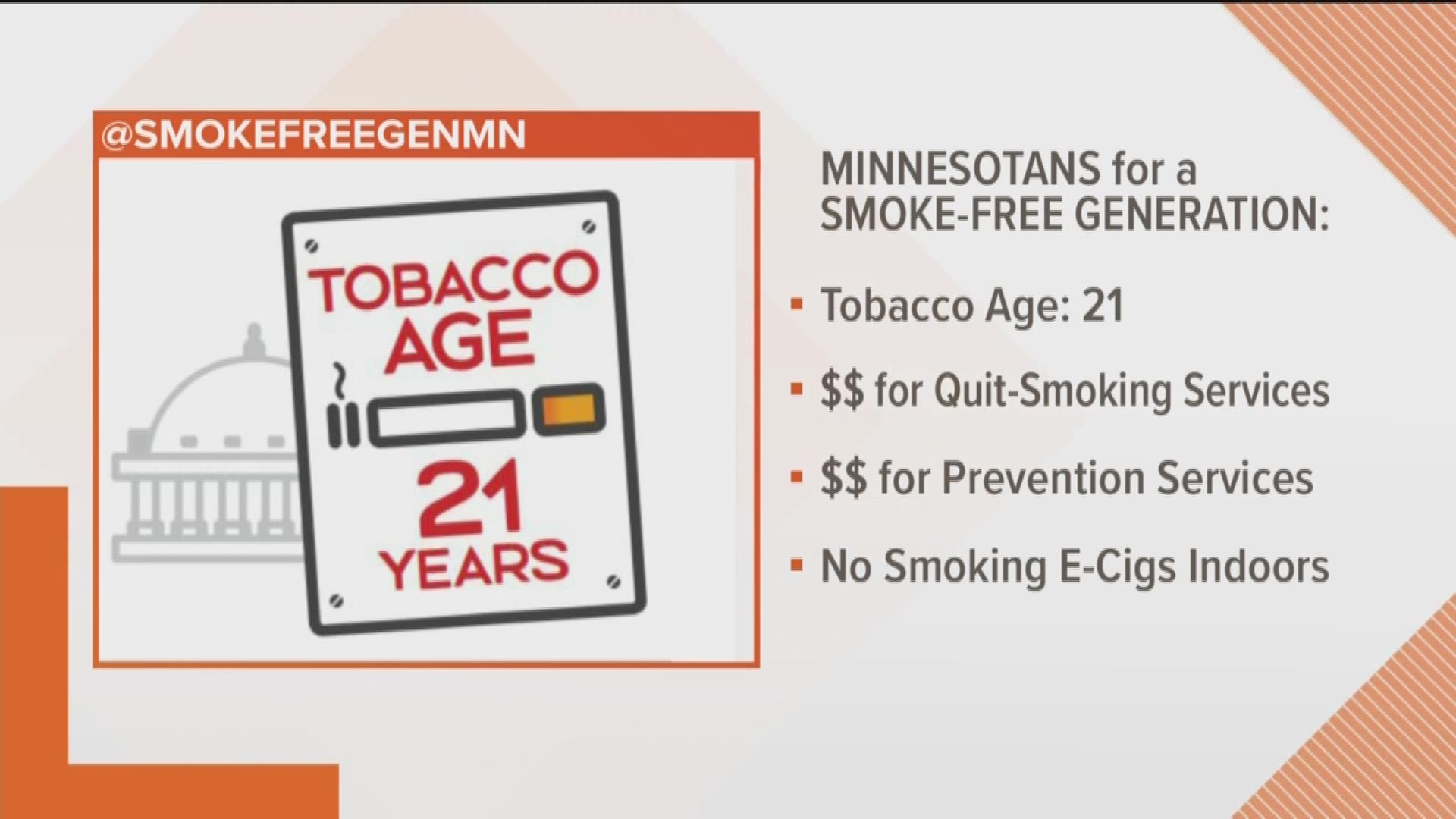 The Minnesota House is scheduled to vote on Wednesday on a bill that would make it illegal across the state to sell tobacco to anyone under the age of 21, among other things. https://kare11.tv/2IFb2cF
