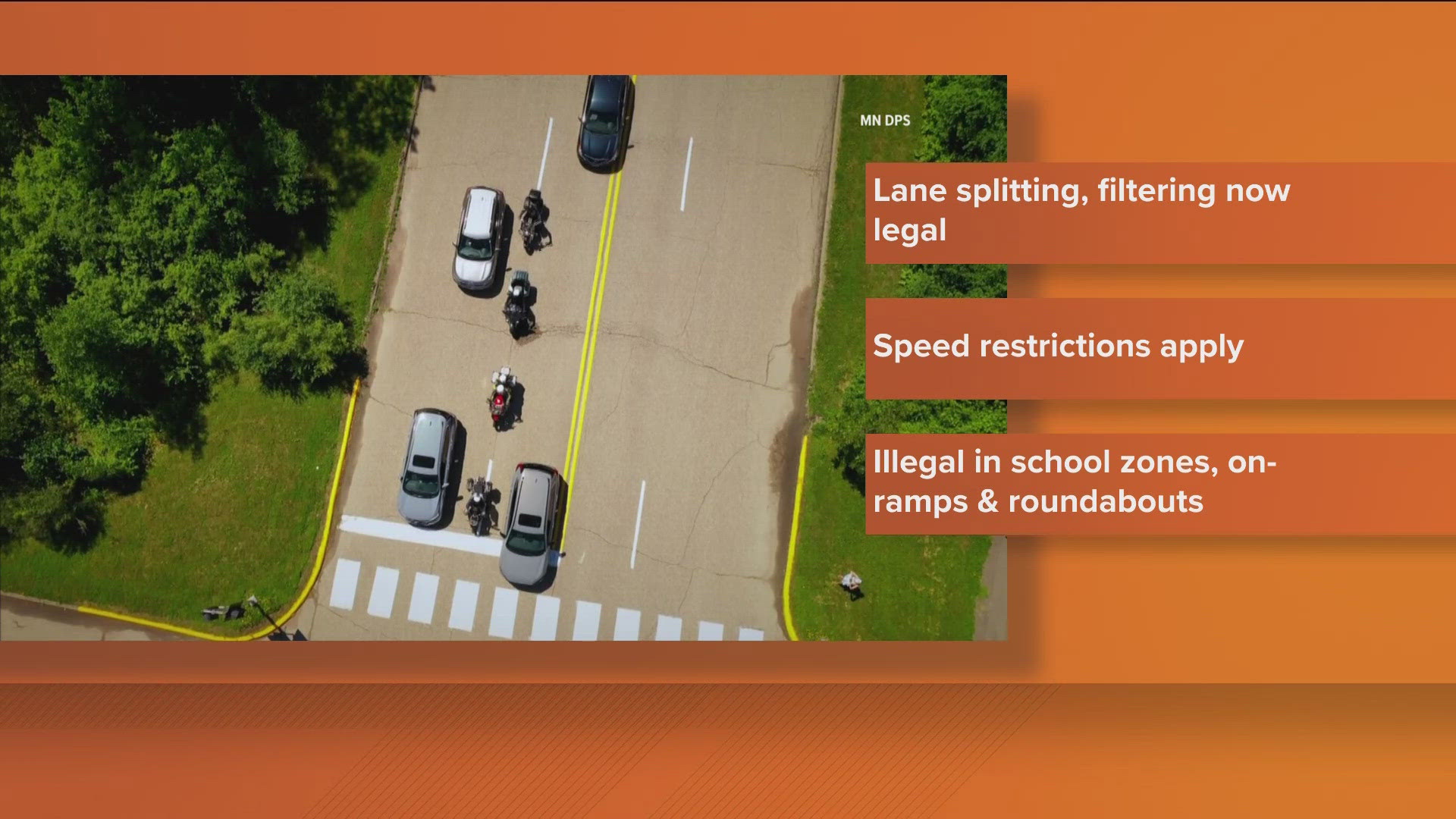 Motorcyclists can only lane filter or split when traffic is moving slower than 25 mph. 