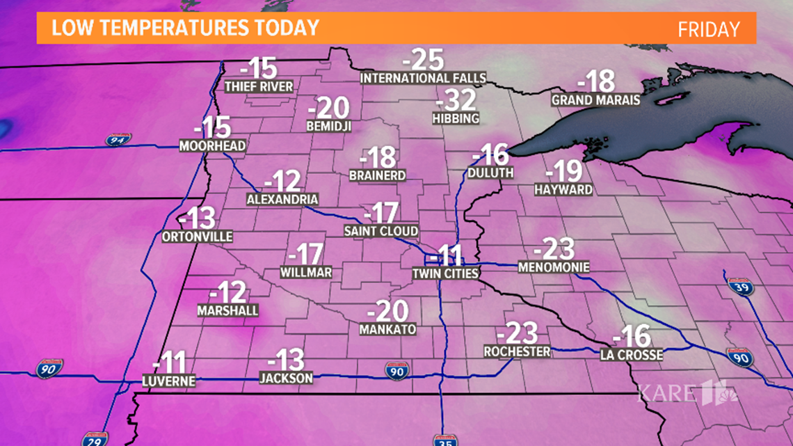 Current weather forecast in the Twin Cities