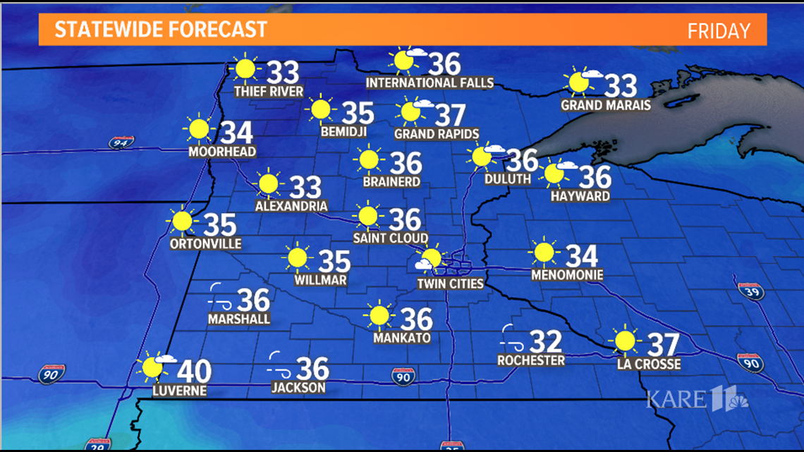 Current weather forecast in the Twin Cities